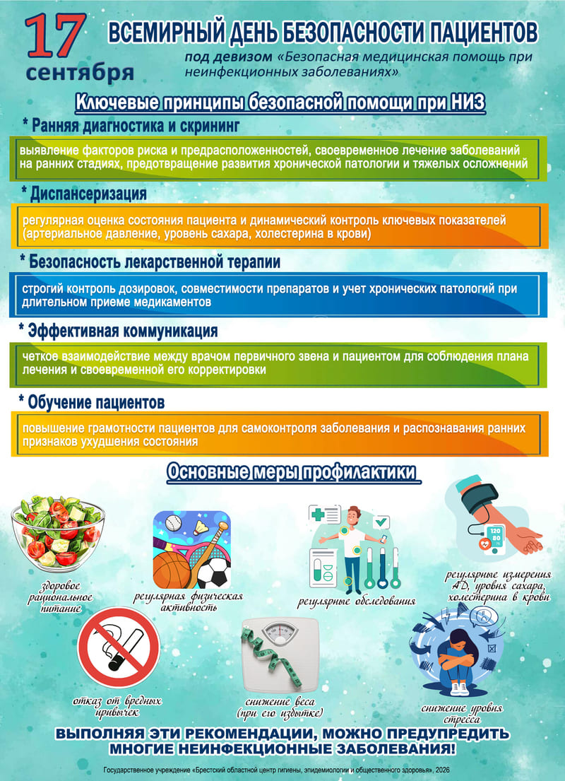 Всемирный день безопасности пациентов