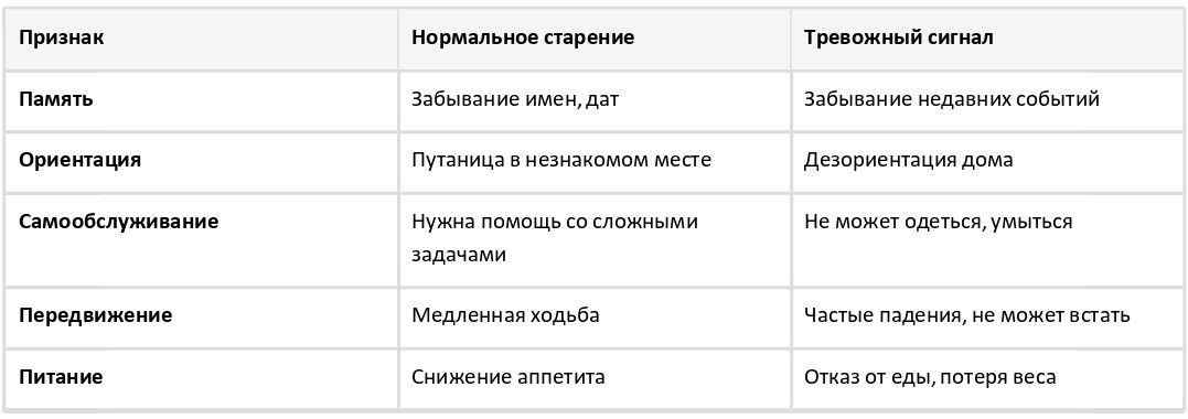 26 05 26 1